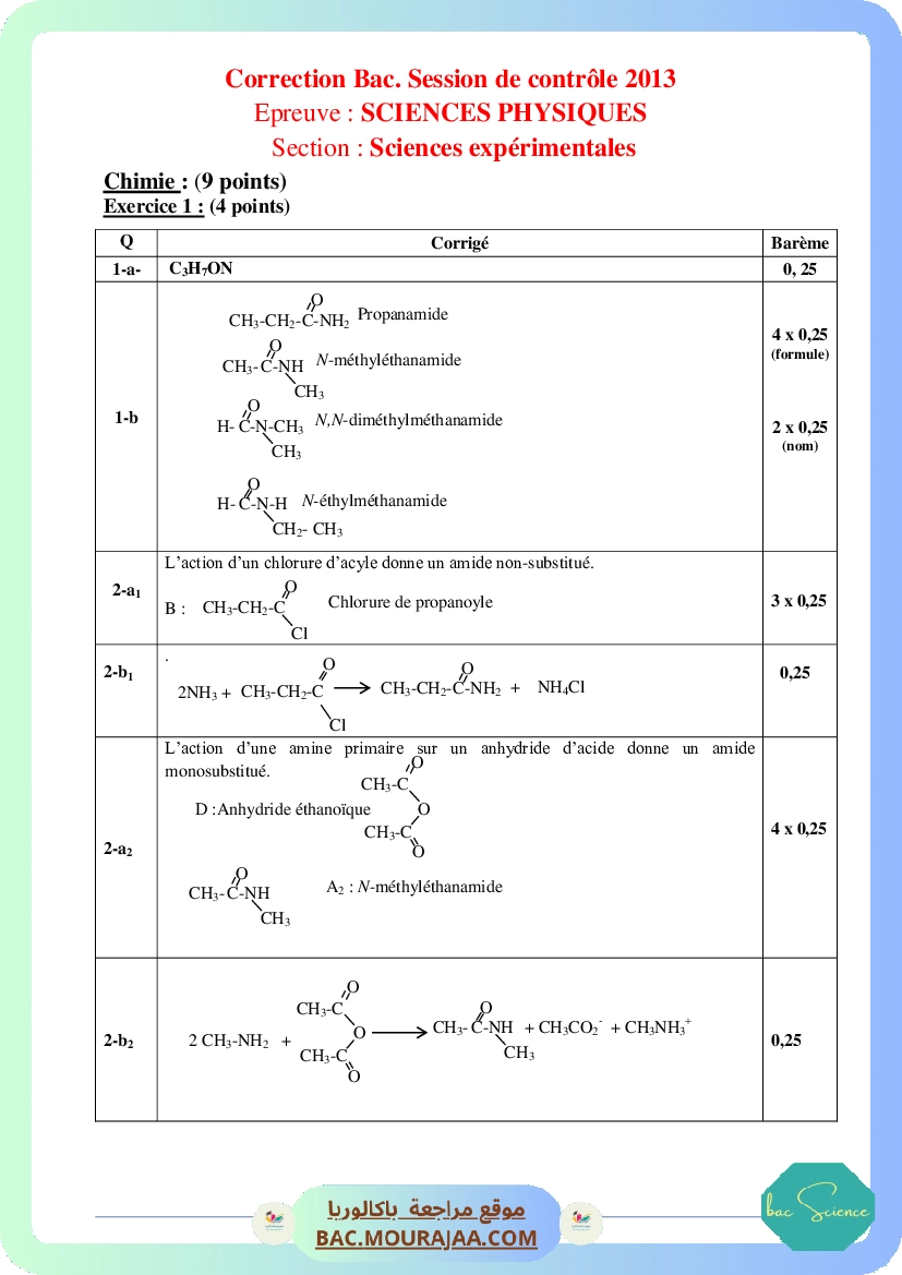 Corrigé controle physique Bac 2013 – Section science